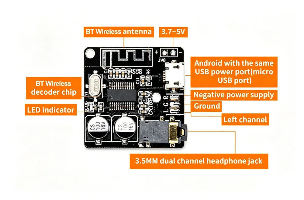 1-5pcs Audio Receiver Board Bluetooth 4.1/5.0 MP3 Audio Decoder Amplifier Board 3.7-5V Wireless Stereo Music Module VHM-314