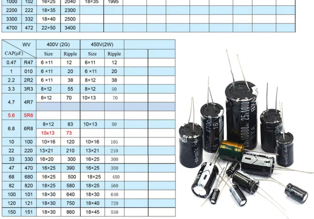 20pcs 25V470uf 8x12mm Aluminum Electrolytic Capacitor 470uf25v 25v 470uf 25wv 470mf 25vdc 470FD 25v470mf 470mf25v