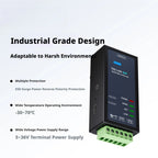 Serial to Ethernet Converter, RS485↔Ethernet, Modbus RTU/TCP Gateway, IP30, 5-36V DC, DIN Rail Mount