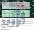 433MHZ SX1278 LoRa Module 433M 10KM Ra-02 Wireless Spread Spectrum Transmission Board 2.4G IPX Antenna for Smart Home