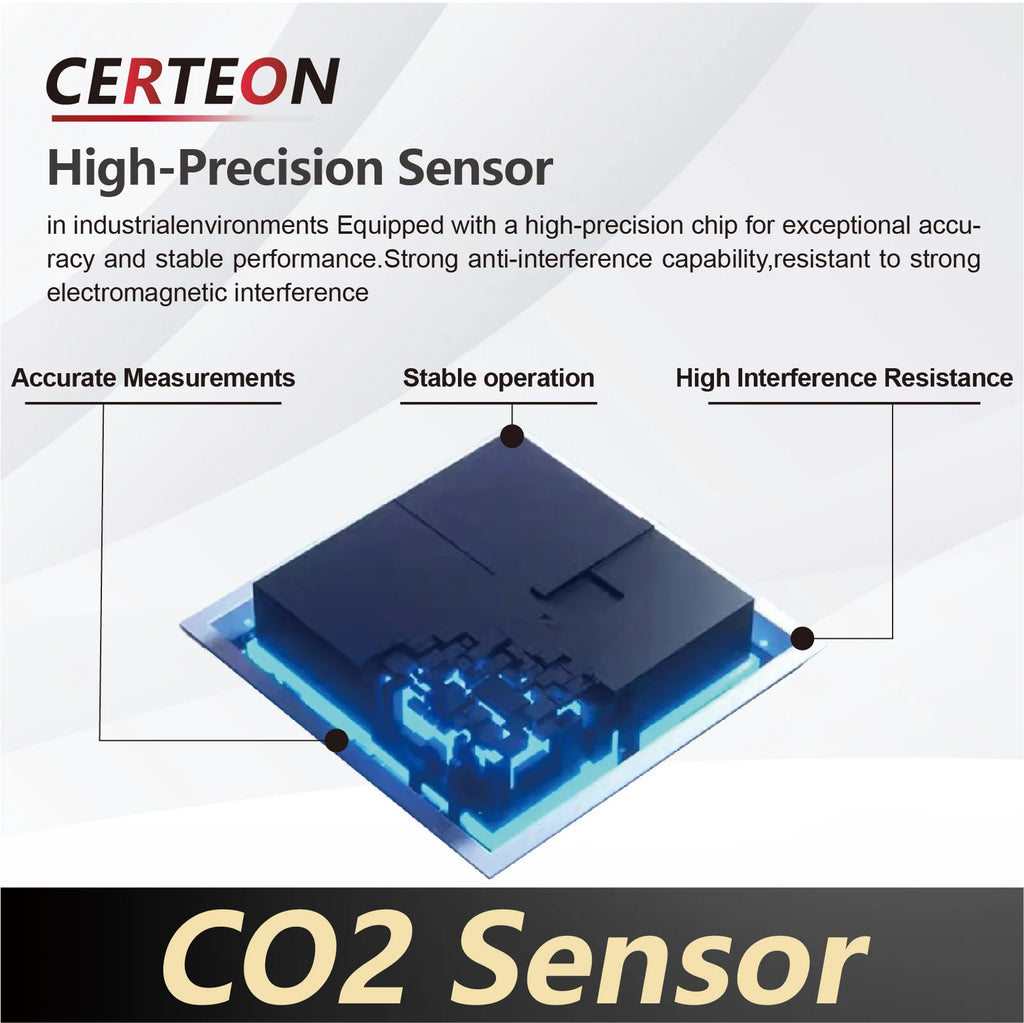 Wall-Mounted CO2 Sensor Carbon Dioxide Detector Air Quality Monitor RS485 Analog Output NDIR CO2 Transmitter for Ventilation