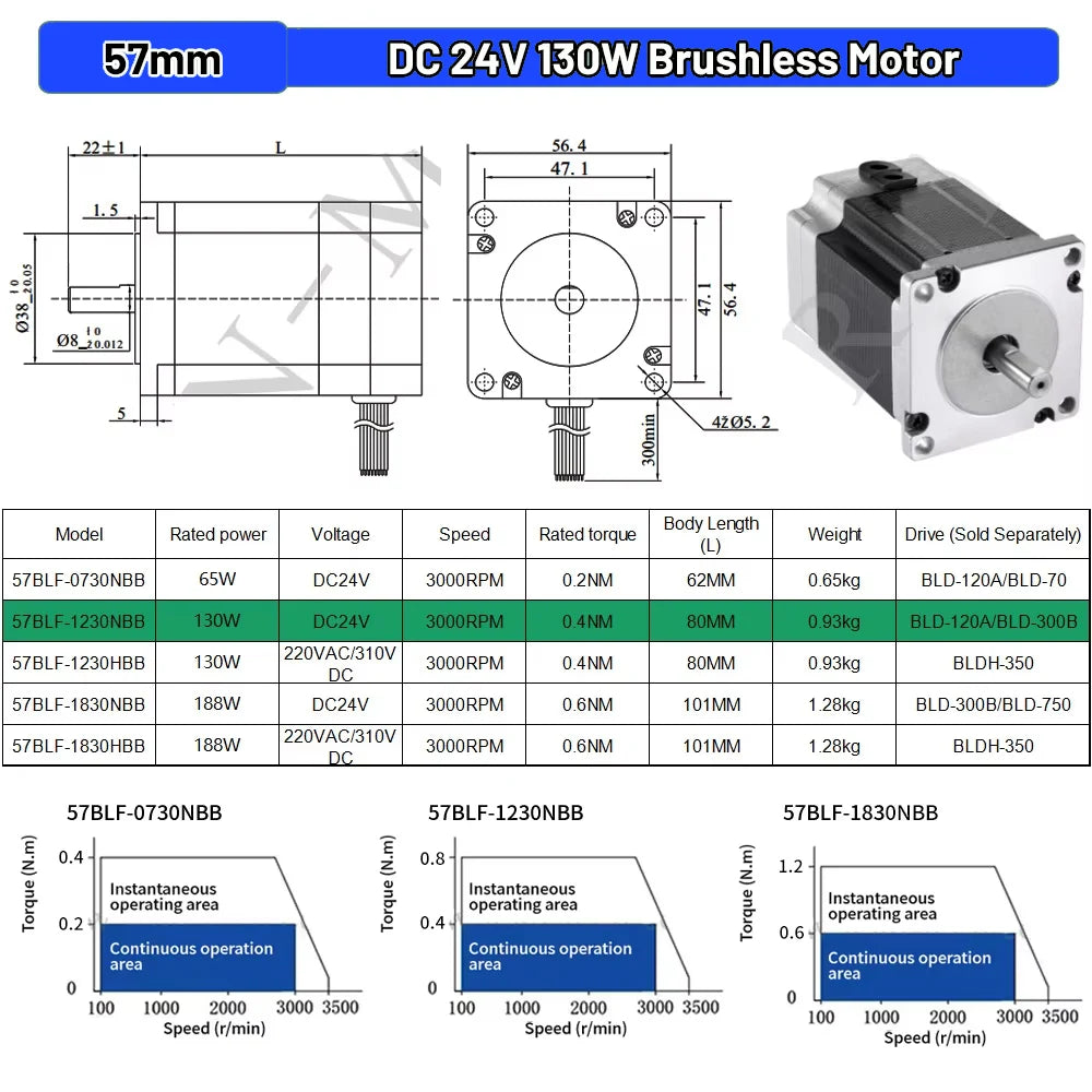 Nema23 57mm Brushless BLDC Motor 65W 69W 130W 188W DC 24V AC 220V 8mm Shaft Hall Sensor Motor 3000RPM 0.6Nm For CNC