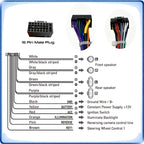 Car Radio Wiring Harness with CANBUS Decoder for VW Touareg 2003-2010 7L Dedicated Stereo Audio Cable Plug and Play