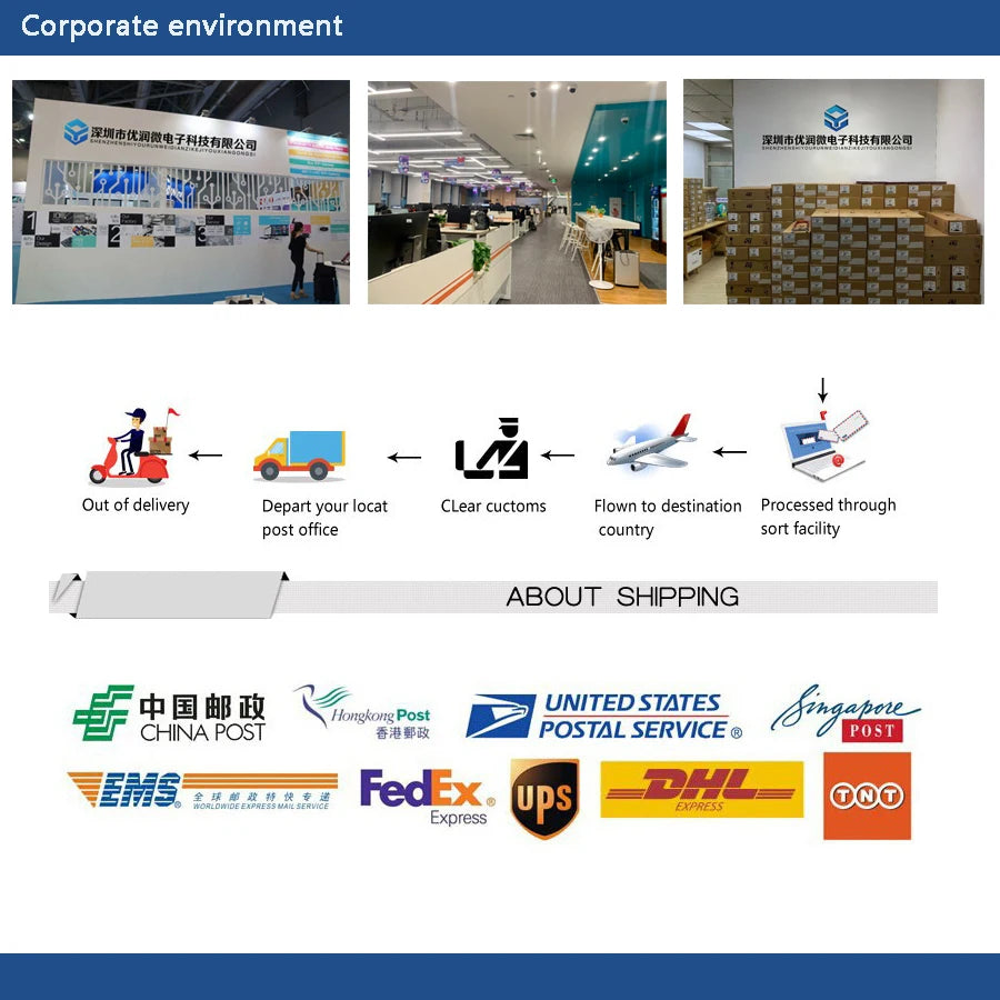 100% original brand new  EP4CE6E22C8N EP4CE10E22C8N EP4CE15E22C8N EP4CE22E22C8N TQFP144 CPLD/FPGA IC Chip