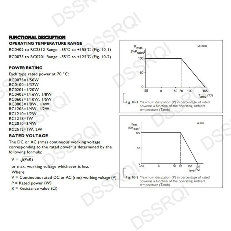 100pcs 1% 0603 SMD resistor 0R ~ 10M 1/10W 0.1 0.22 10 100 150 220 330 ohm 1K 2.2K 10K 100K 0.1R 1R 10R 100R 150R 220R 330R 1M