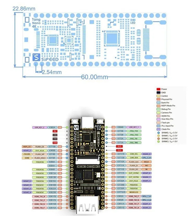 Sipeed Lichee Tang Nano 4K Gowin Minimalistische Fpga Goai Development Board Hdmi Camera