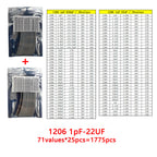Capacitor kit 0201 0402 0603 0805 1206 smd Capacity package each value*50PCS Sample Kit Capacitor 1nf 10nf 100nf 1uf 10uf 22uf