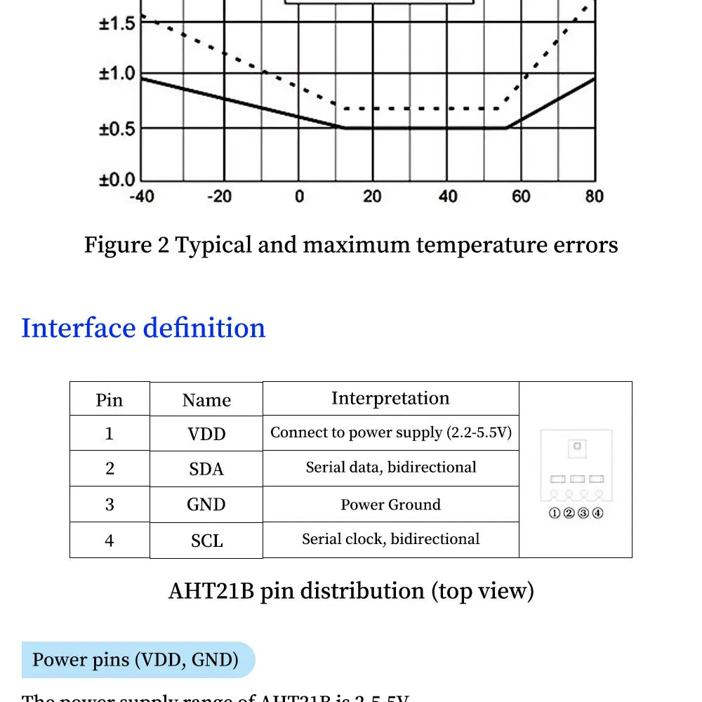 AHT10 AHT20 AHT21 High Precision Digital Temperature Humidity Sensor Measurement Module I2C Communication Replace DHT11 SHT20