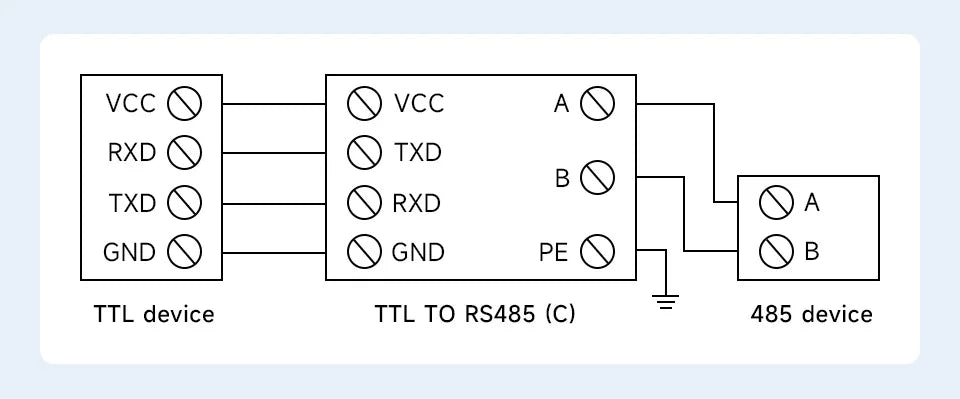 UART TTL To RS485 C Built-In Protection Circuits