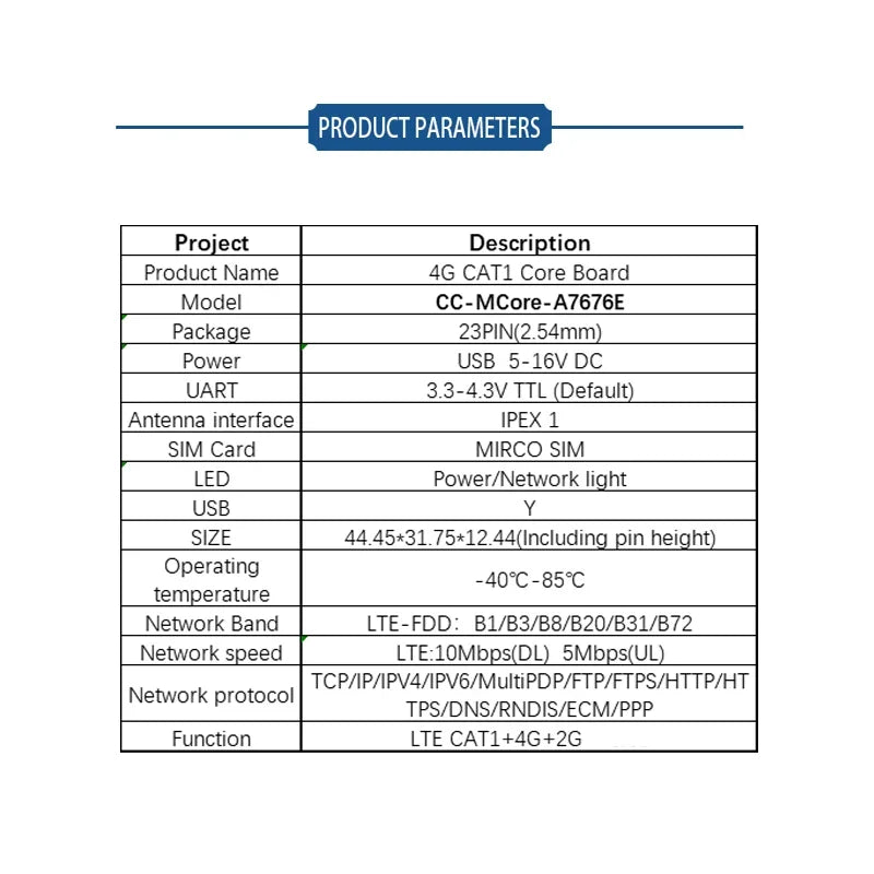 1Pcs SIM7670 SIM7672 A7670 A7672 A7676 SIM7070 SIM7000 Series LTE 4G Core Board CAT1+BT+GNSS(Optional) With kits