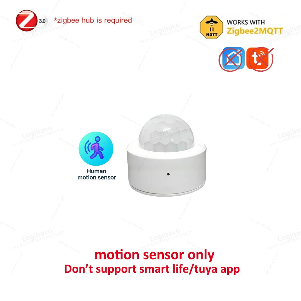 Zigbee Smart Human Presence Sensor MmWave Radar Motion Detector Luminance Temperature Humidity For Zigbee2mqtt Smart Life TUYA