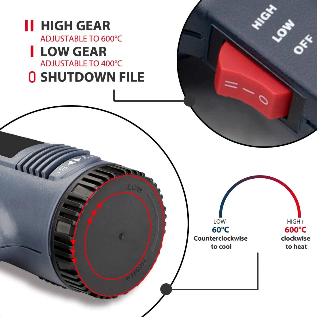 2000W Hot Air Gun Professional Electric Adjustable Temperature-controlled Building Hair Dryer Soldering Tools Heat Gun for Car
