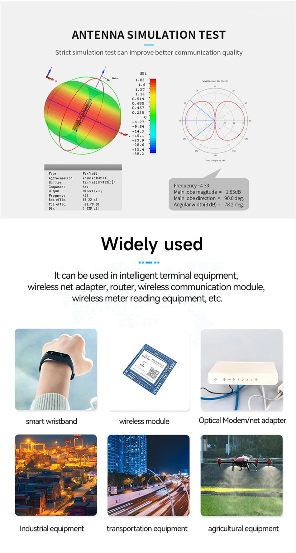 10pcs/lot Wifi Antenna 433MHz 490M SMA-J 4.0dBi High Gain TX433-JKD-20P Omidirectional Straight Rubber Antenna