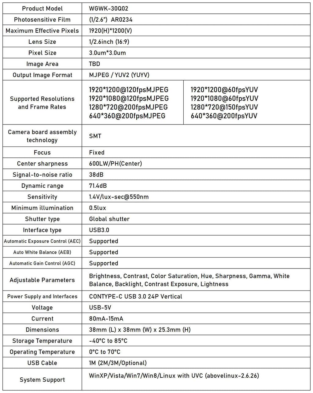 2.3MP 120FPS Global Shutter USB 3.0 Camera Module AR0234 1/2.6" CMOS M16 Lens UVC Plug Play Machine Vision Video Conferencing