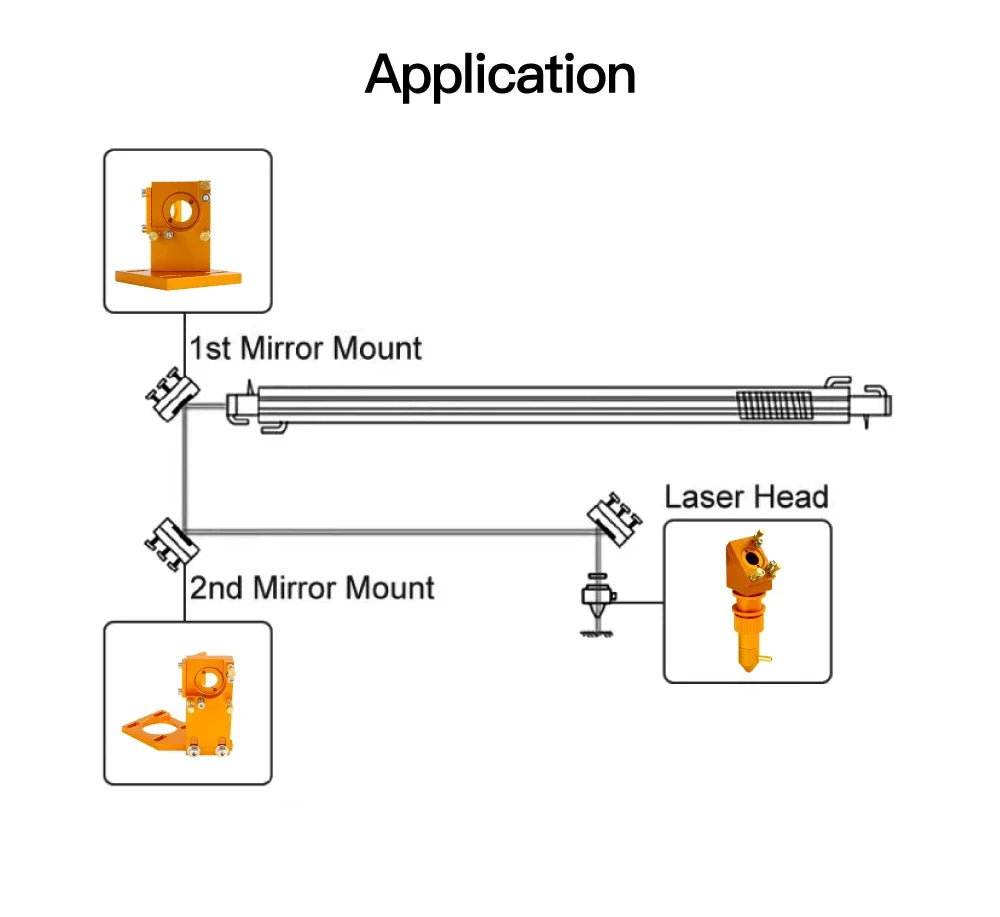 Kindlelaser K Series CO2 Laser Head Set D12/20 PVD Lens Dia.12/20mm Mo Mirror D20mm for K40 Laser Engraving Cutting Machine