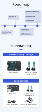 Sipeed Tang Mega 138K Pro Dock GOWIN GW5AST RISCV FPGA Development Board 3 LANE MIPI CSI Large capacity LUT 1GB DDR3