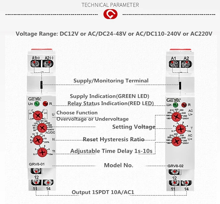 GEYA GRV8-01/02 Single Phase Voltage Protection Relay Over-voltage and Under-voltage Protection AC220V DC12V DC48V Relay
