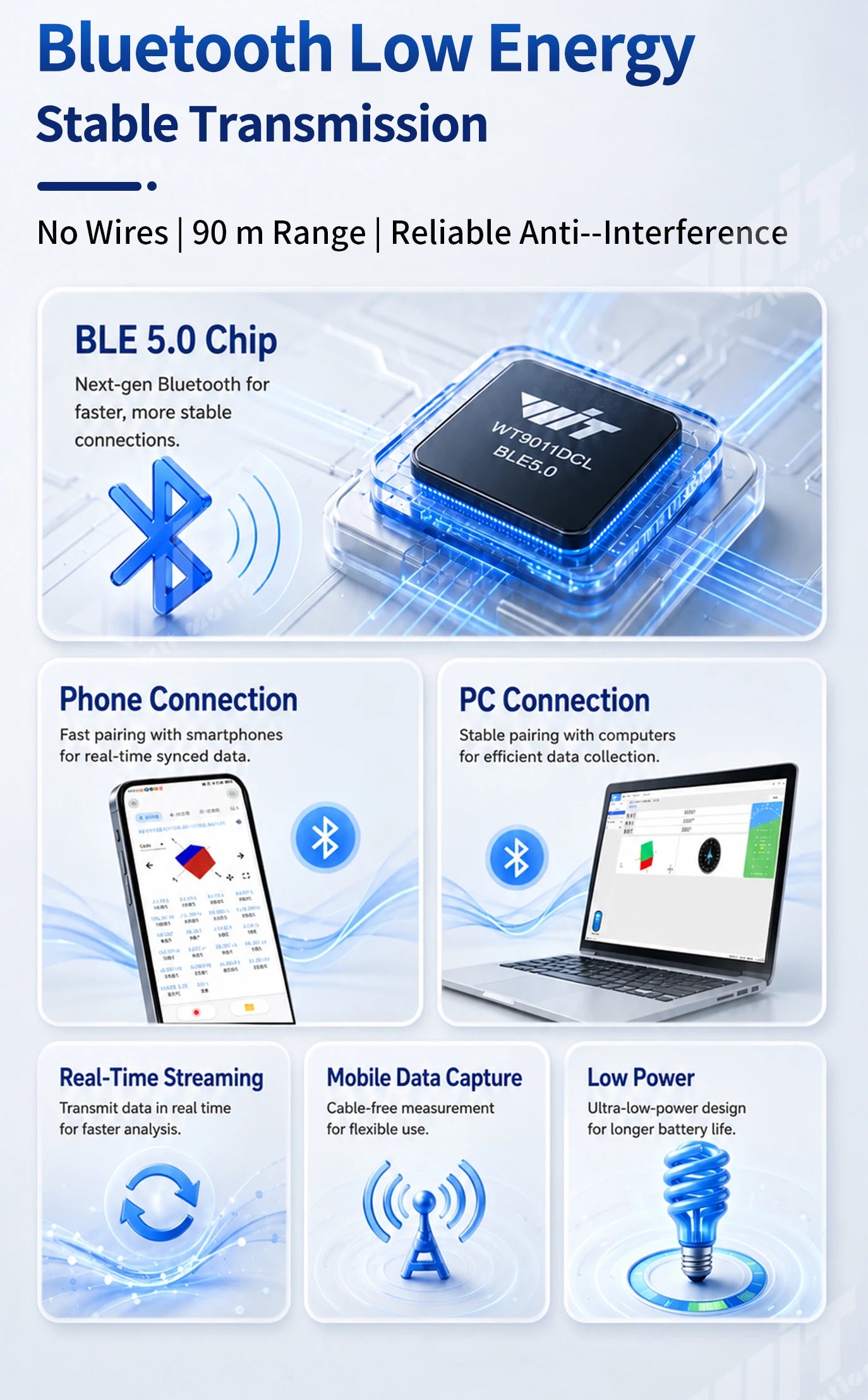 WitMotion WT9011DCL Bluetooth 5.0 Accelerometer Gyroscope Angle Sensor Electronic Compass Magnetometer Inclinometer
