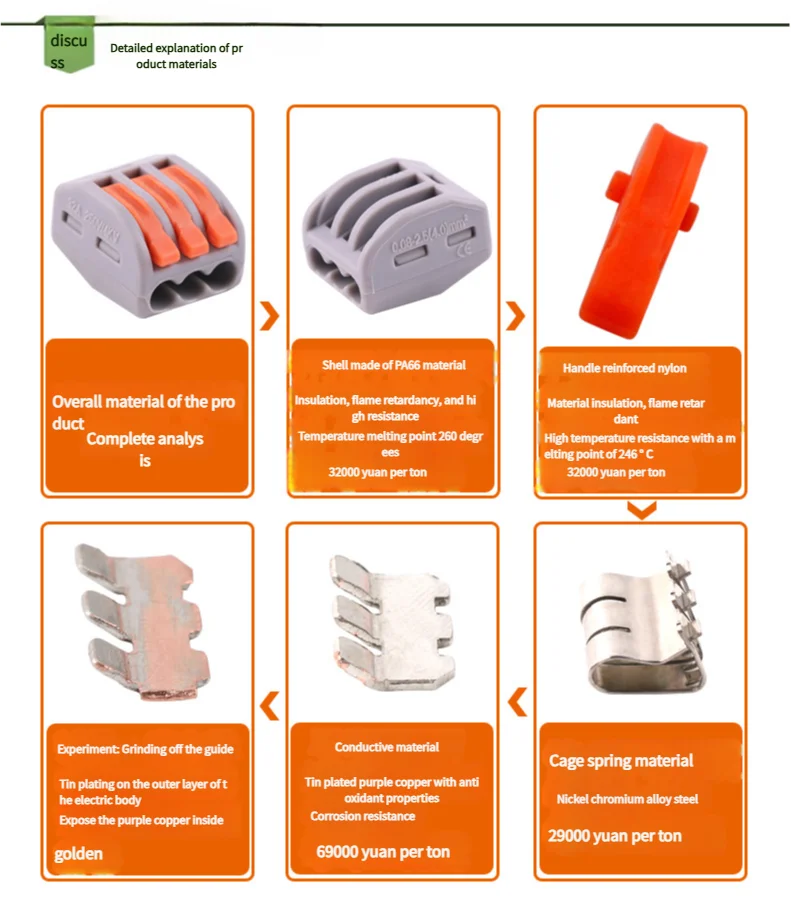 Electrical Wire Connector Set 48/62PCS 2/3/4/5/8 Port Lever Quick Splice Wire Connectors 32A 250V AWG28-12 0.08-4mm2 Storage Box