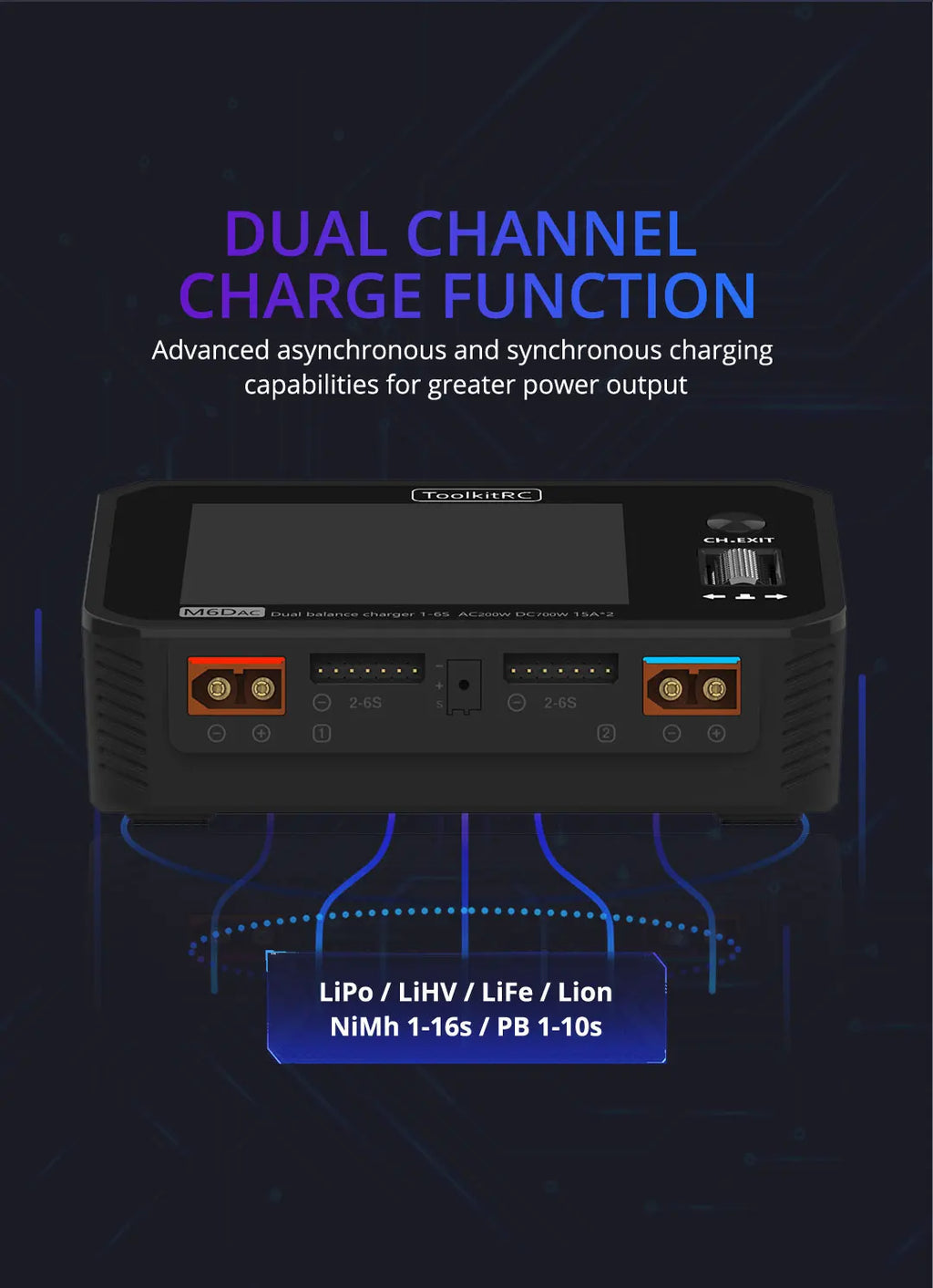ToolkitRC M6DAC 350W X 2 USB-C 65W AC/DC Dual Smart Charger Discharger for 1-6S Lipo LiHV Lion NiMh Pb Battery with 15A Balance