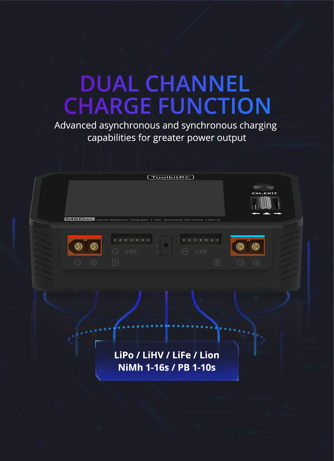 ToolkitRC M6DAC 350W X 2 USB-C 65W AC/DC Dual Smart Charger Discharger for 1-6S Lipo LiHV Lion NiMh Pb Battery with 15A Balance