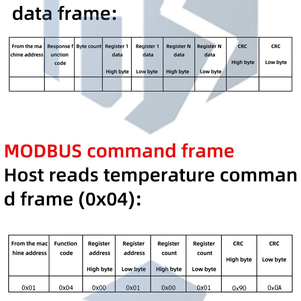 SHT20 RS485 Modbus RTU Temperature Humidity Sensor Transmitter for PLC