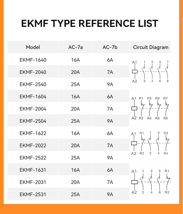 ETEK Modular Contactor Din Rail Automatic 2P 4P 230V Single-phase Three-phase 16A/20A/25A/40A/63A  EKMF