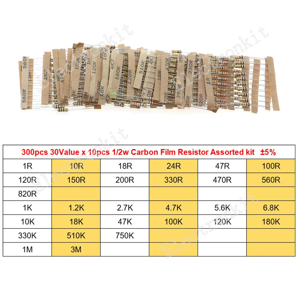 1/8W 1/4W 1/2W 1W 2W 3W 5W Carbon Film Resistors Assorted Kit 5% Electronic Components DIY Color ring resistor package