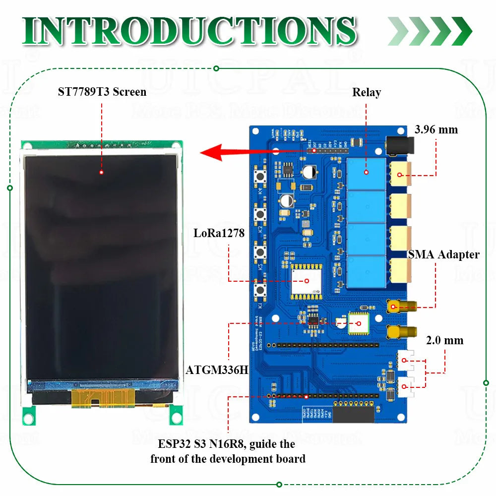 ESP32 S3 Development Board Kit with 3.2 Inch Display N16R8 BT Wifi Module Wireless LoRa SX1276 GPS Location ATGM336H 4 Relay