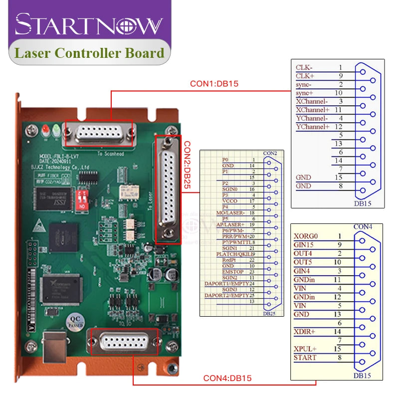Startnow JCZ Control Card Fiber CO2 UV Laser Marking Machine Universal FBLI-B-LV7 Control Board Ezcard For Laser Marking Machine
