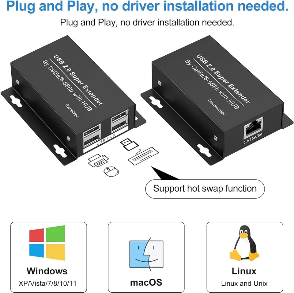 ProAV USB 2.0 Extender 60M Over CAT6 RJ45 Cable 4 Port USB HUB Extension By Ethernet for Webcam Camera Printer Keyboard Mouse