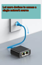 RJ45 Splitter 1 to 2 Ethernet Adapter Internet Network Cable Extender RJ45 Gigabit Connector Coupler for PC TV Box Router Cat6