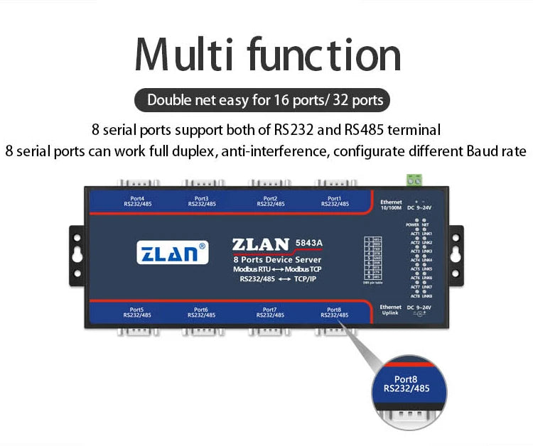 ZLAN5843A 8 port RS232 RS485 to Ethernet TCP/IP Modbus industrial multiple Ethernet serial server