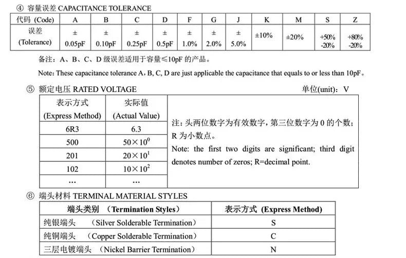 50PCS Chip capacitor 3216 1206 36PF 39PF 43PF 47PF 51PF 360J 390J 470J 50V 100V 250V 500V 1000V2000V 1KV 2KV NPO COG 5% accuracy