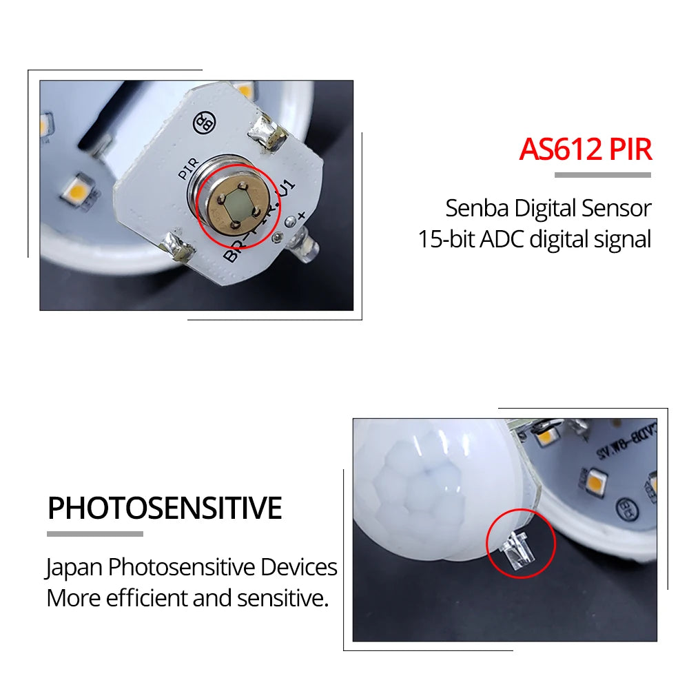 AC 85-265V 12W 15W 18W 20W B22 E27 Motion Sensor LED Light Bulb Human Infrared Sensing LED Lamp Auto ON/OFF Night Light for Home