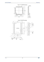 CH32V203 Industrial 32-bit RISC-V Enhanced MCU Low Power Microcontroller 10Pcs/Lot