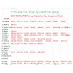TJKJ-VGH/VGL-V1.2 TCON Programmer Tool for Electronics Programming And Development