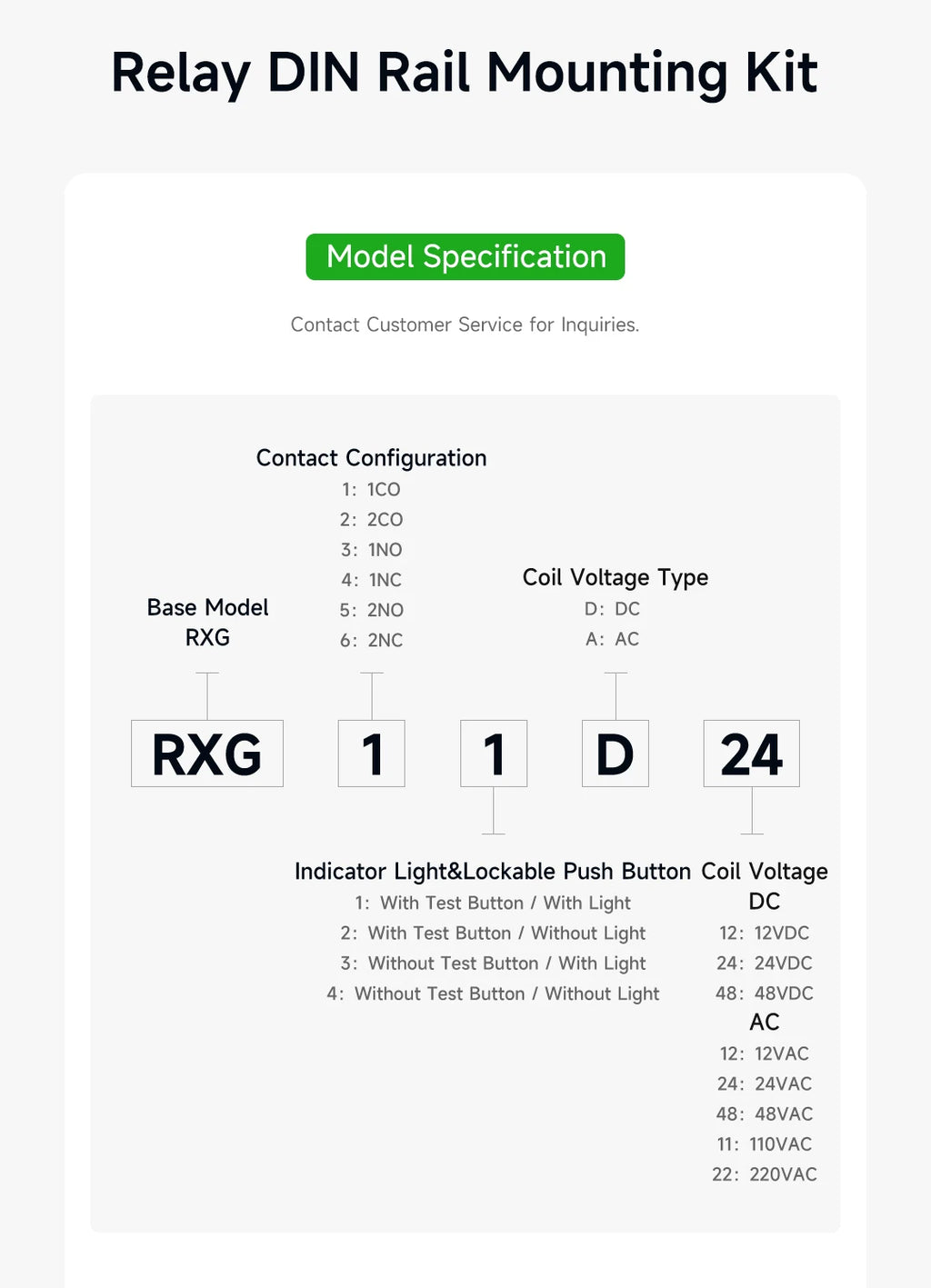 ENMG Relay Module 220VAC 2/4/8/16 Channel SPDT DPDT PLC Signal Amplifier Board Industrial Control Switch