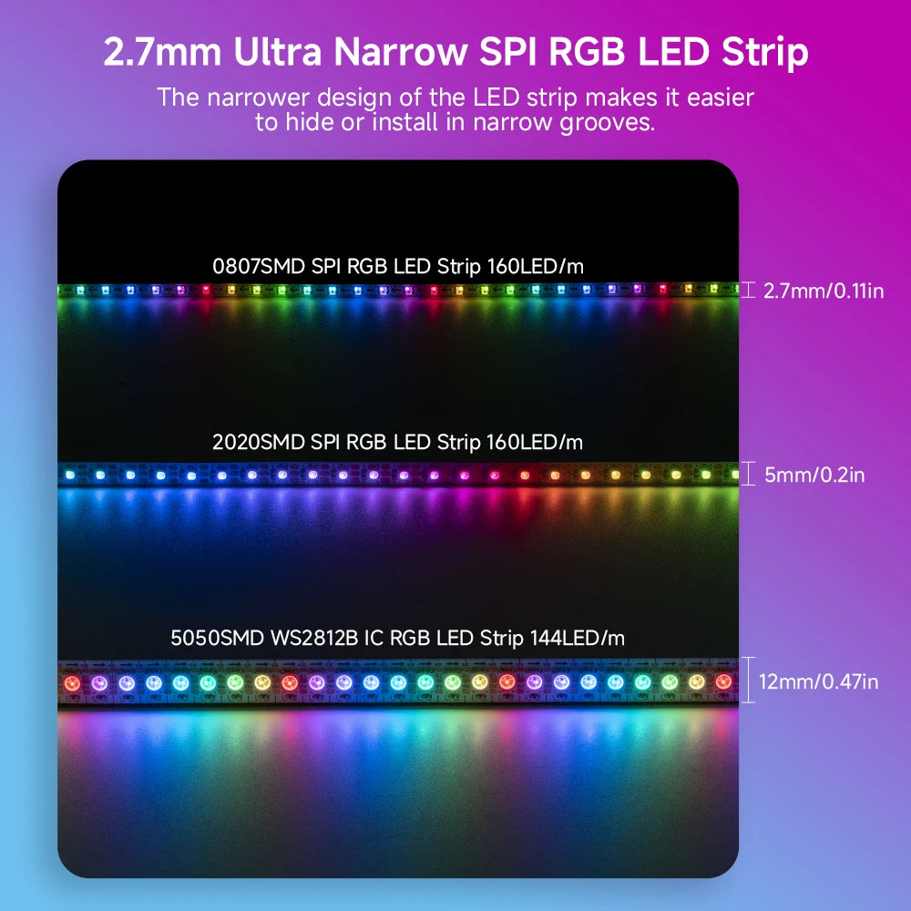 WS2812B RGB LED Light Strip 160 LEDs 2.7mm 5mm WS2812 Lights 0807 2020 Individually Addressable Smart Pixels Magic 5V 12V IP30