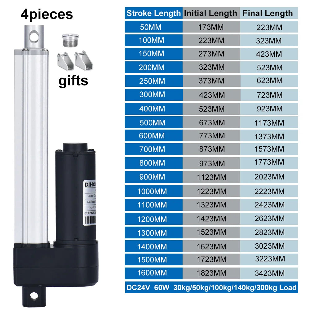 3000N 4Pieces Linear Actuators with Synchronous Control Hall Controller Set(1V4) 24V 50MM~1600MM Stroke 30kg~300kg Load 50MM/S