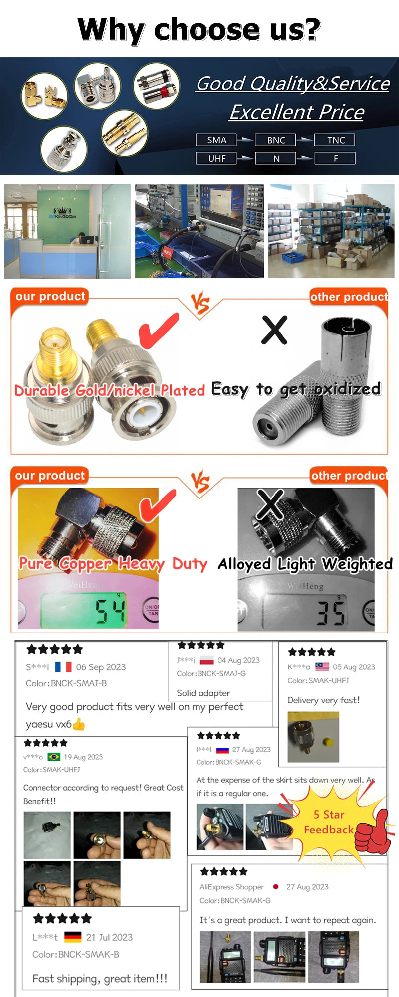 N Type To BNC Male Plug Female Jack Adapter Q9 BNC To N Female Male Straight Coaxial RF Copper Connector
