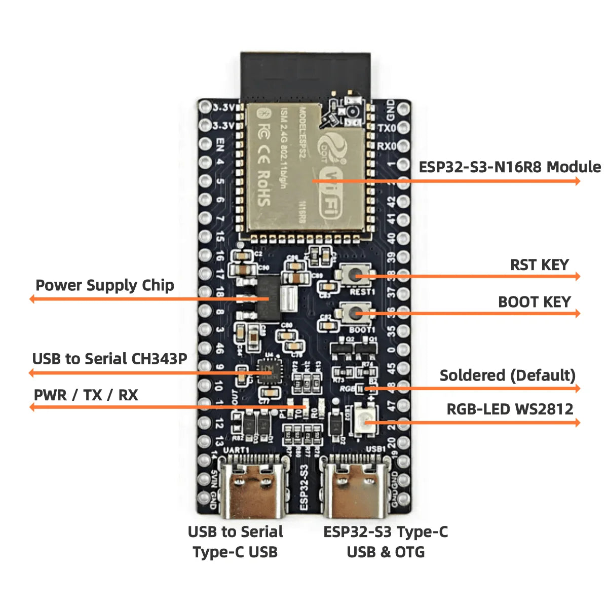ESP32-S3 Wifi BT Module Development Board for Arduino IDE ESP32-S3 N16R8 44Pin Type-C 16MB Flash 8M PSRAM ESP32 S3