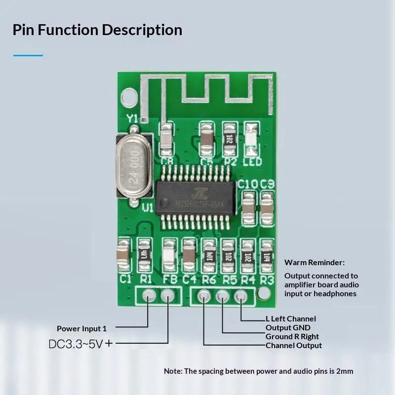 1 Set 2.0 Dual Channel Stereo Decoding Board Mini Bluetooth 5.4 Audio Receiver Module For Audio Systems