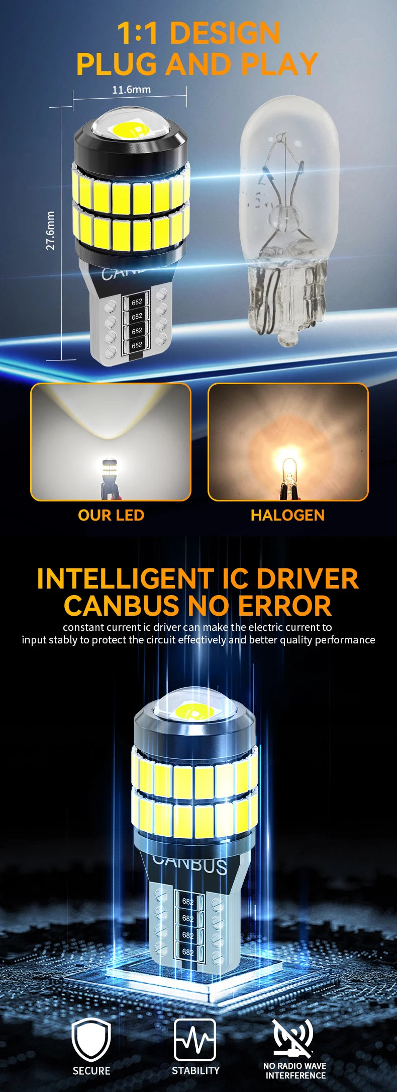 Upgraded 2/10x T10 W5W LED Canbus No Error 168 194 Bulb 3030 smd Car Interior License Plate Reading Door Lamp 12V 6000K White