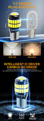 Upgraded 2/10x T10 W5W LED Canbus No Error 168 194 Bulb 3030 smd Car Interior License Plate Reading Door Lamp 12V 6000K White