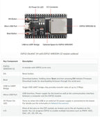 ESP32-DevKitC Core Board ESP32 Development Board ESP32-WROOM-32D ESP32-WROOM-32U WIFI+Bluetooth IoT NodeMCU-32