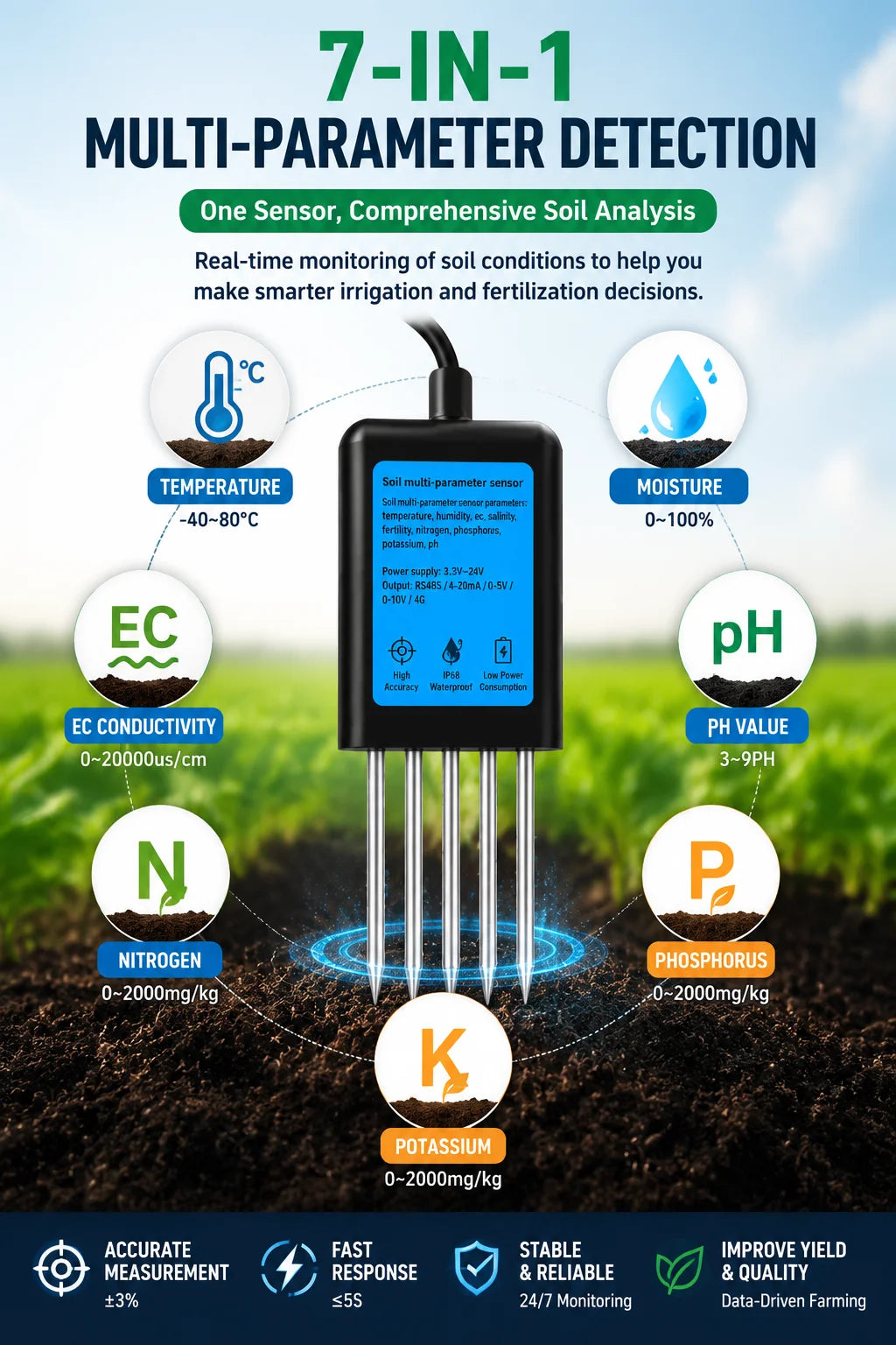 High Precision Agriculture Soil Sensor Moisture Temperature Humidity EC PH NPK with Optional 4-20mA 0-5V RS485 Output