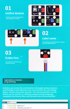 Arduino UNO R4  27 in 1 37 in 1 42 in 1 Starter Kit IoT Programming Sensor Learning Kit for Maker