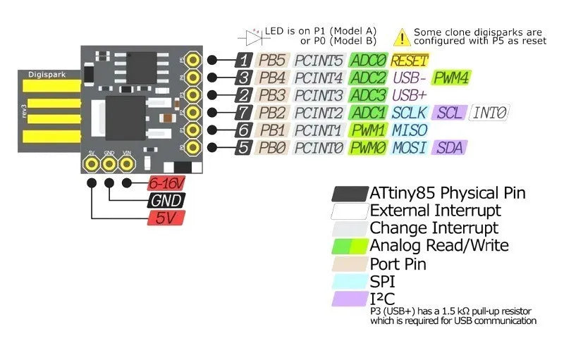 ATtiny85 Digispark Kickstarter Micro USB Development Board Module For Arduino IIC I2C TWI SPI Low Power Microcontroller