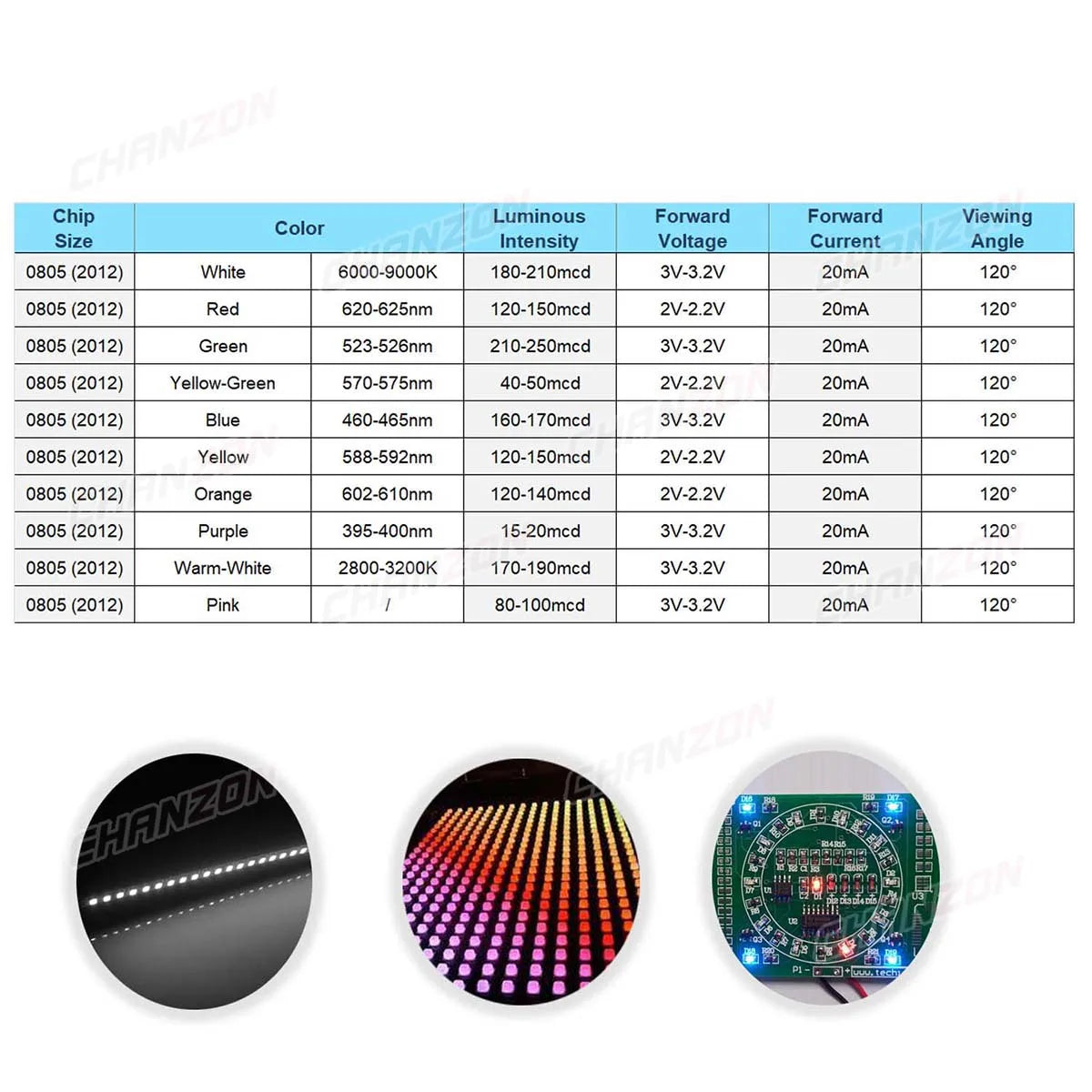 100Pcs 0805 SMD LED Diode Lamp Chip Light UV Purple Pink RGB Warm White Red Green Blue Yellow Orange Multicolor Emitting Kit Set